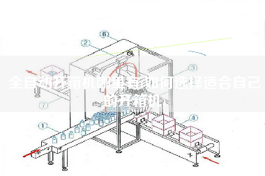 全自动开箱机哪里有(如何选择适合自己的开箱机)